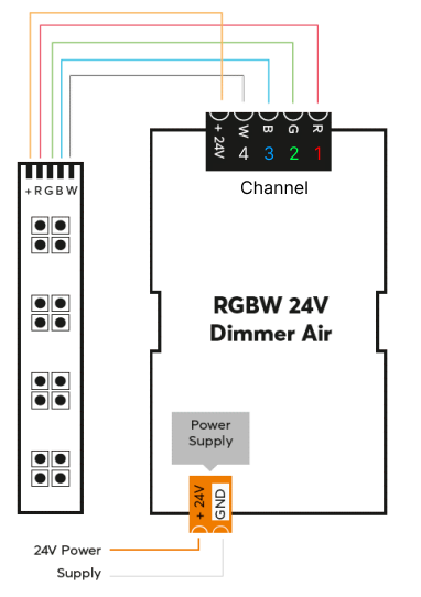 rgbw 24v dimmer tree