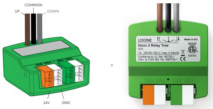 4 razones por las que recomendamos el Cable CAT 7 - Loxone Blog