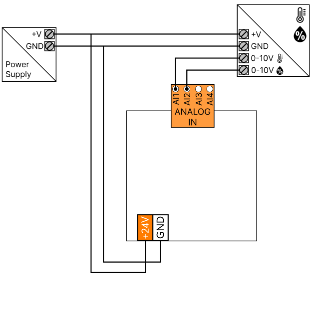 Alimentation 24V, 1,3A - Loxone Shop