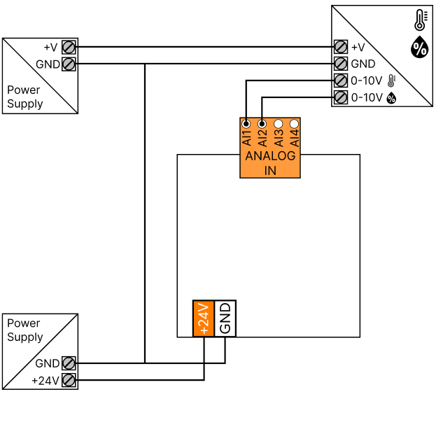 CONEX illuminazione Cavo telefonico 4 coppie Conex lampade